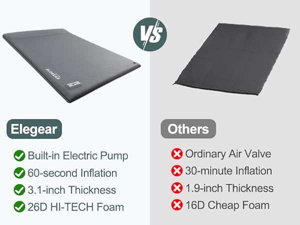 double foam sleeping pad