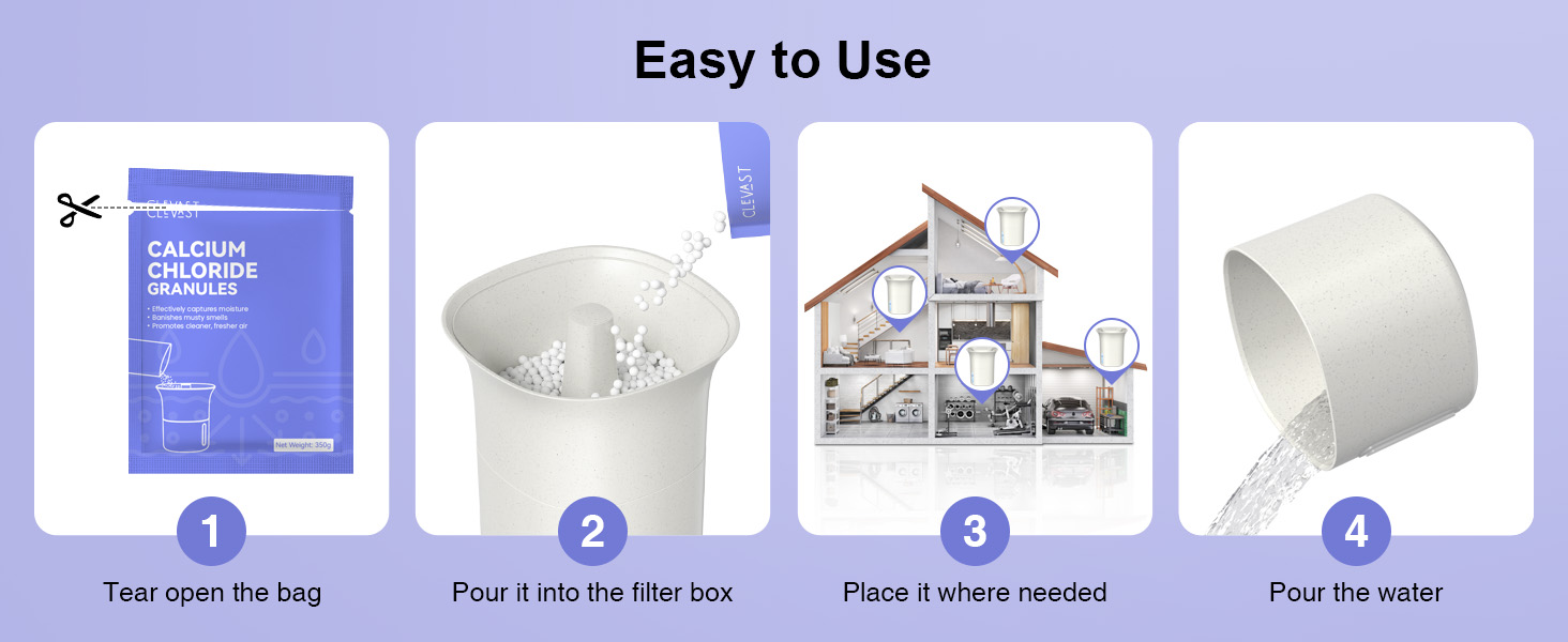 how to use the Moisture Absorber Bucket