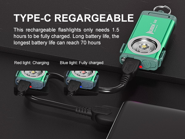 mini flashlights high lumens