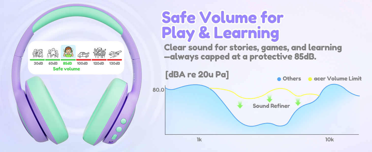 kids bluetooth headphones