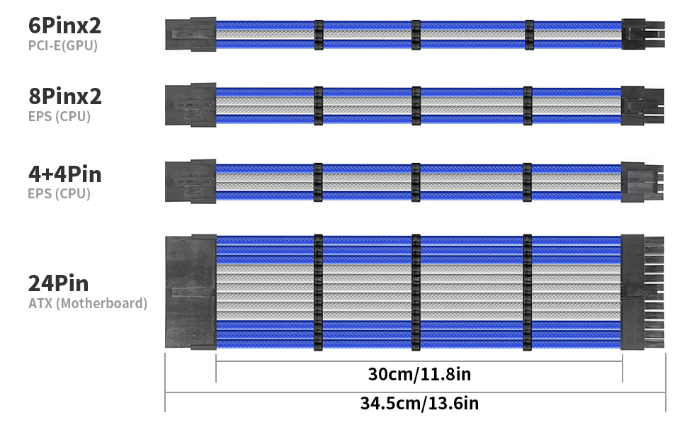 psu cable extension cable kit