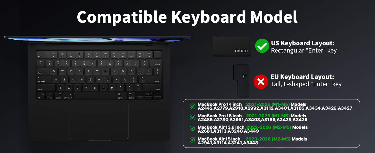 MacBook keyboard cover