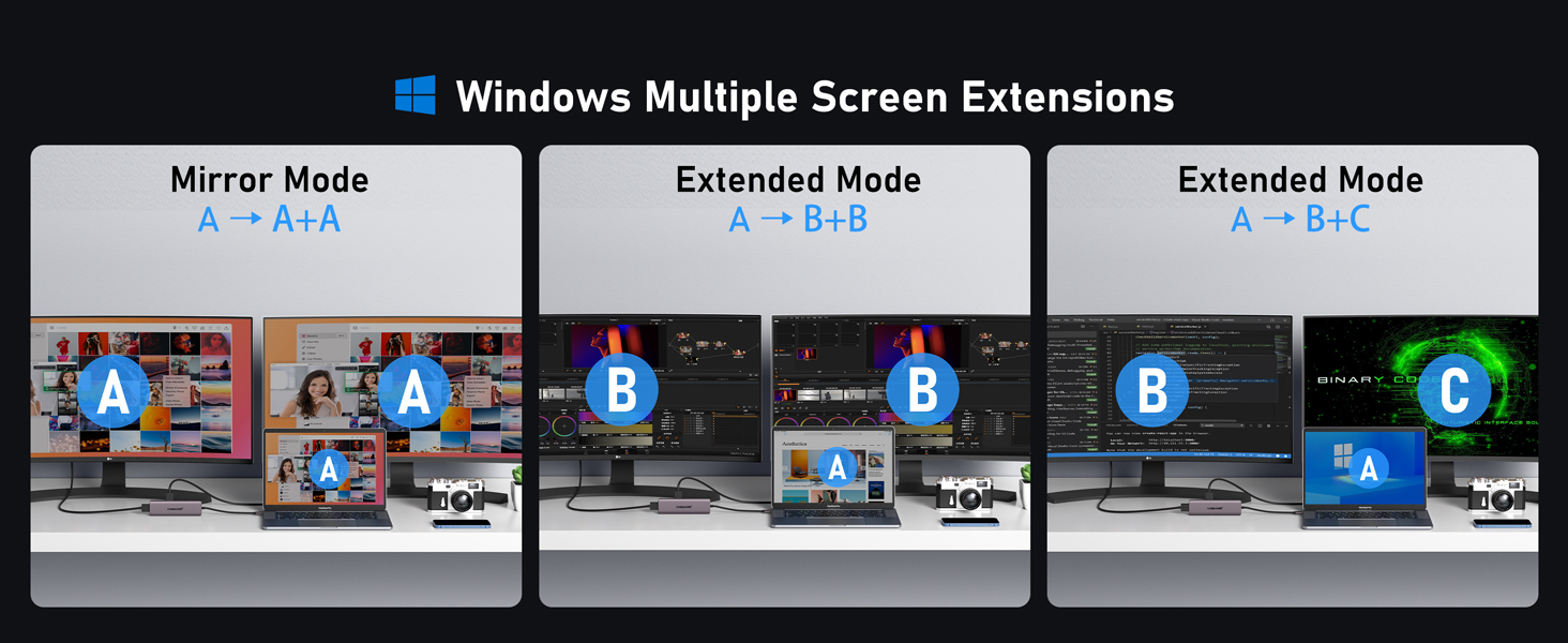 Windows Display Mode