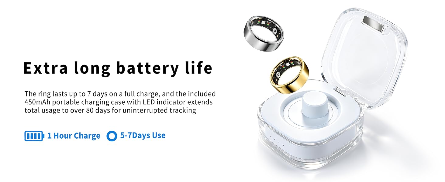smart ring women fitness health men step tracker sleep anillo inteligente mujer anillos