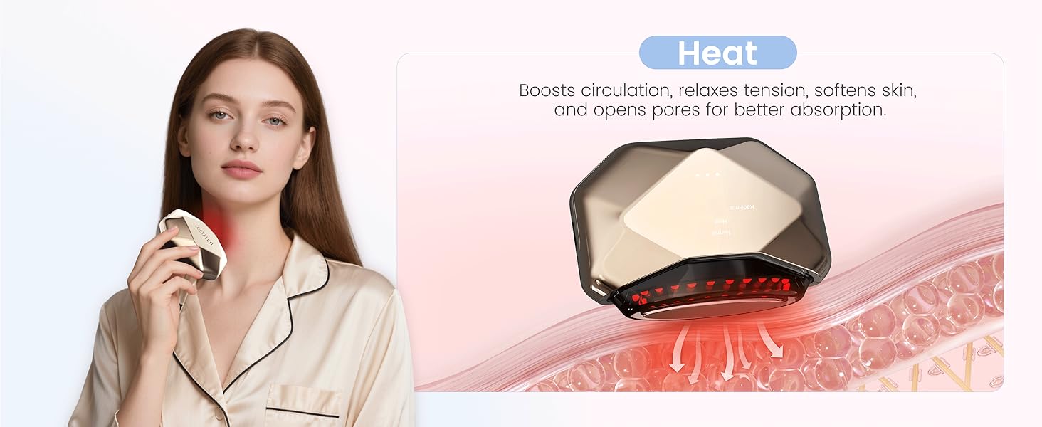 LULUROSE Facial Massager with Cold Heat Light Vibrating for Face