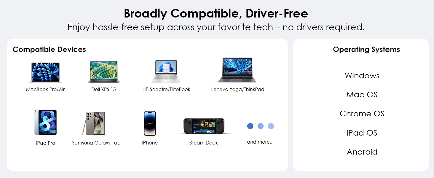 Broadly Compatible, Driver-Free