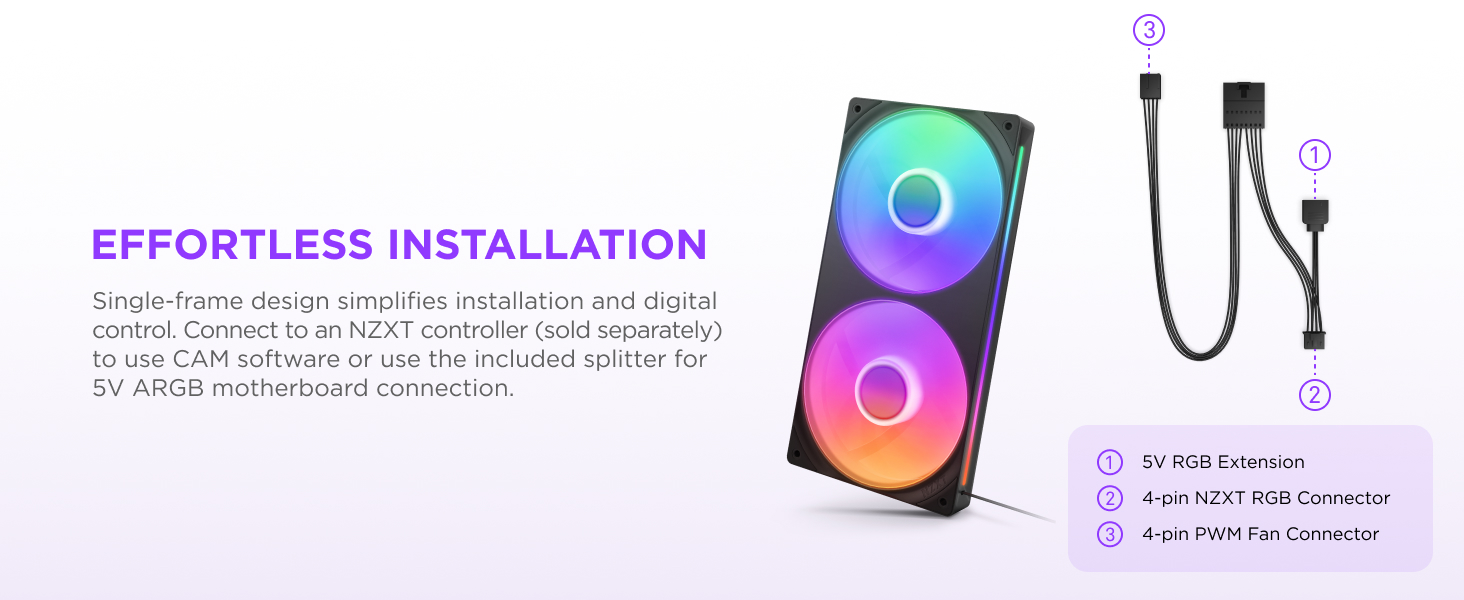 RGB Core Single Frame Fans Installation