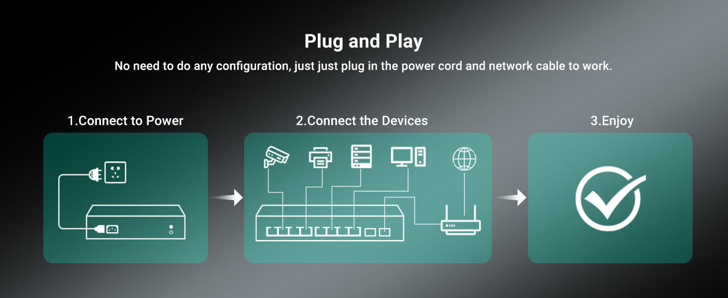 2.5g poe switch