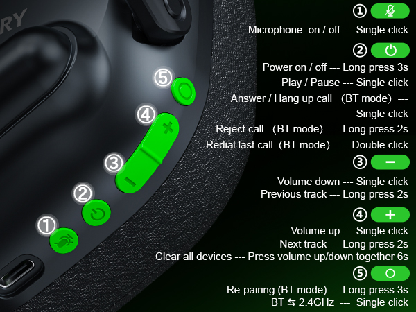 gaming headphones with mic