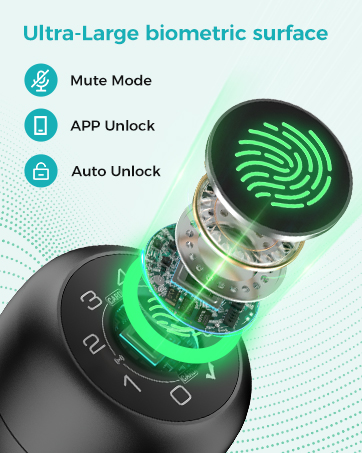 Fingerprint knob