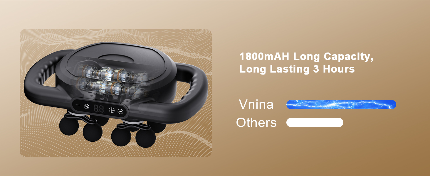 deep tissue massage guns