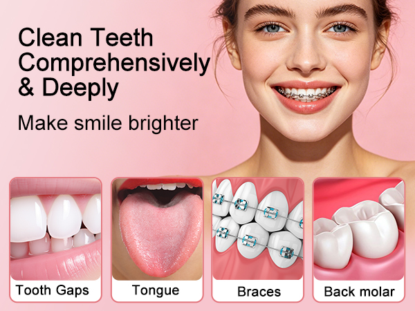 Water flosser for teeth