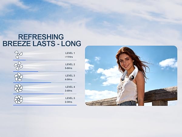 Portable Neck Fan Rechargeable