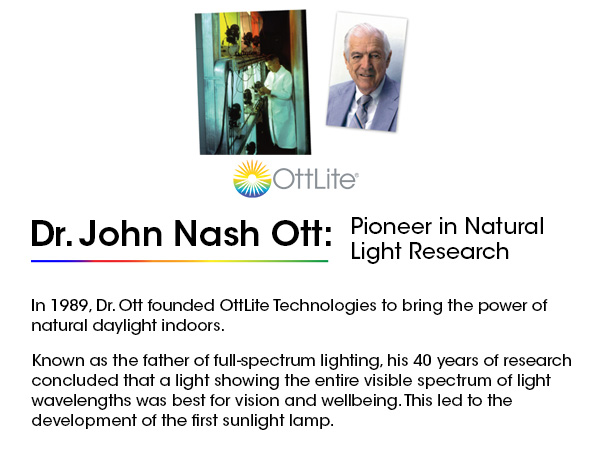 Dr. John Nash Ott Pioneer in Natural Light Research Daylight Indoors Bulb Sunlight Sun Sunshine
