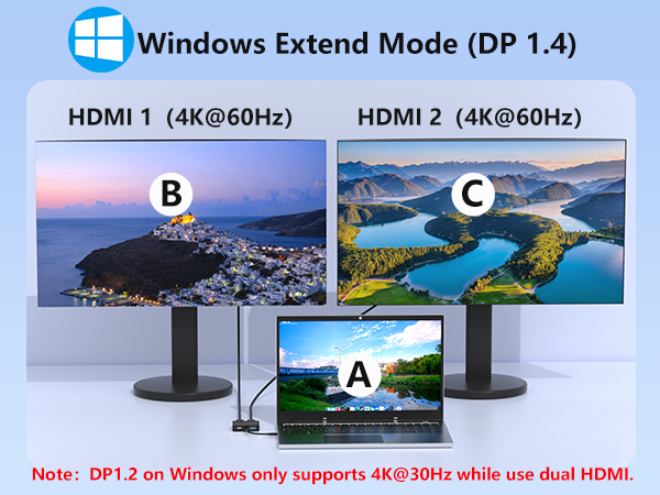 Dual HDMI Adapter for 2 Monitors