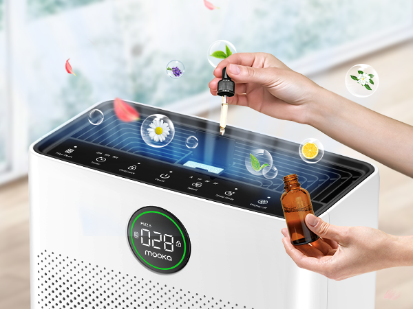 air purifier for home air purifiers for bedroom air purifier dorm large room hepa pets