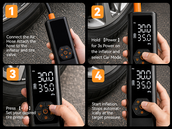 Four-step guide to connect the hose, power on, set pressure and start automatic inflation.