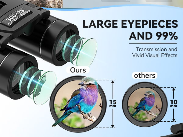 Binoculars for Adults