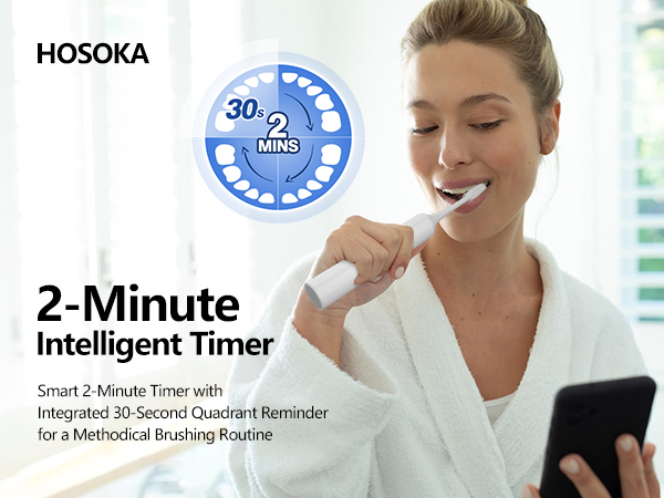 2-Minute Intelligent Timer