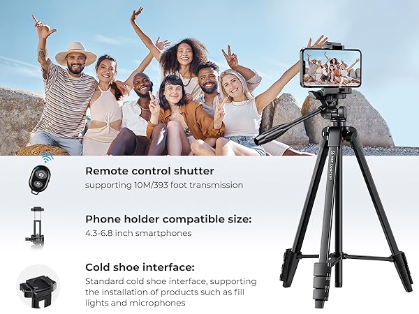 Abundant Way for Use