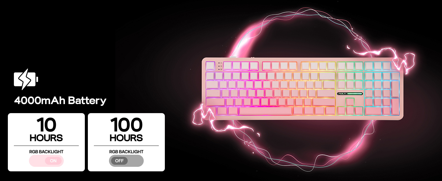 F108 Pink