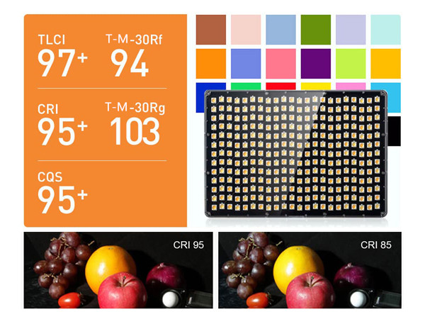 led panel light, aputure led panel lighting kit, amaran p60x,aputure amaran p60x,Led video light