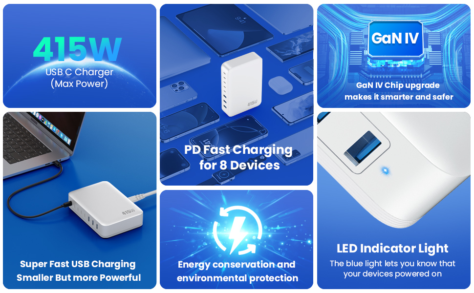 USB C Charger Block