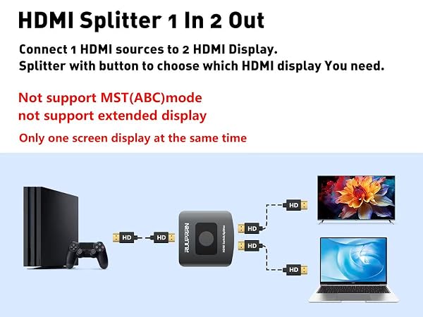 hdmi switch 2 in 1 out extended display