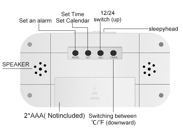 small digital clock