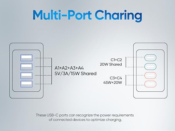 multiple charging station