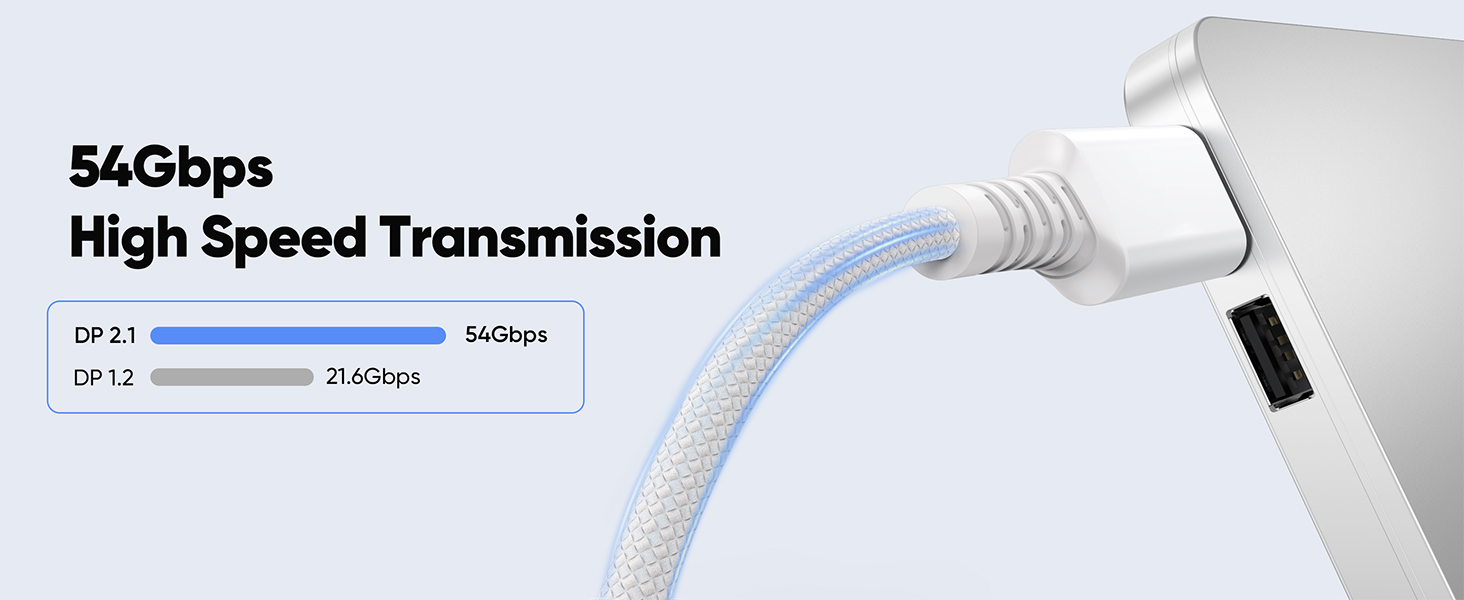 white displayport cable 2.1