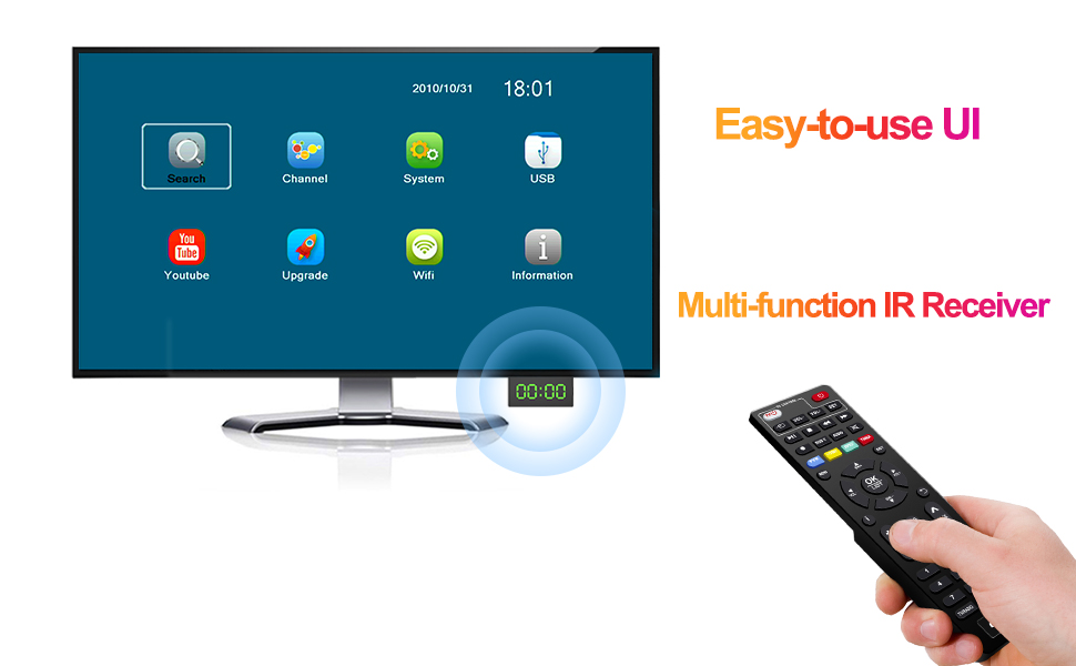 Digital Tv Converter Box