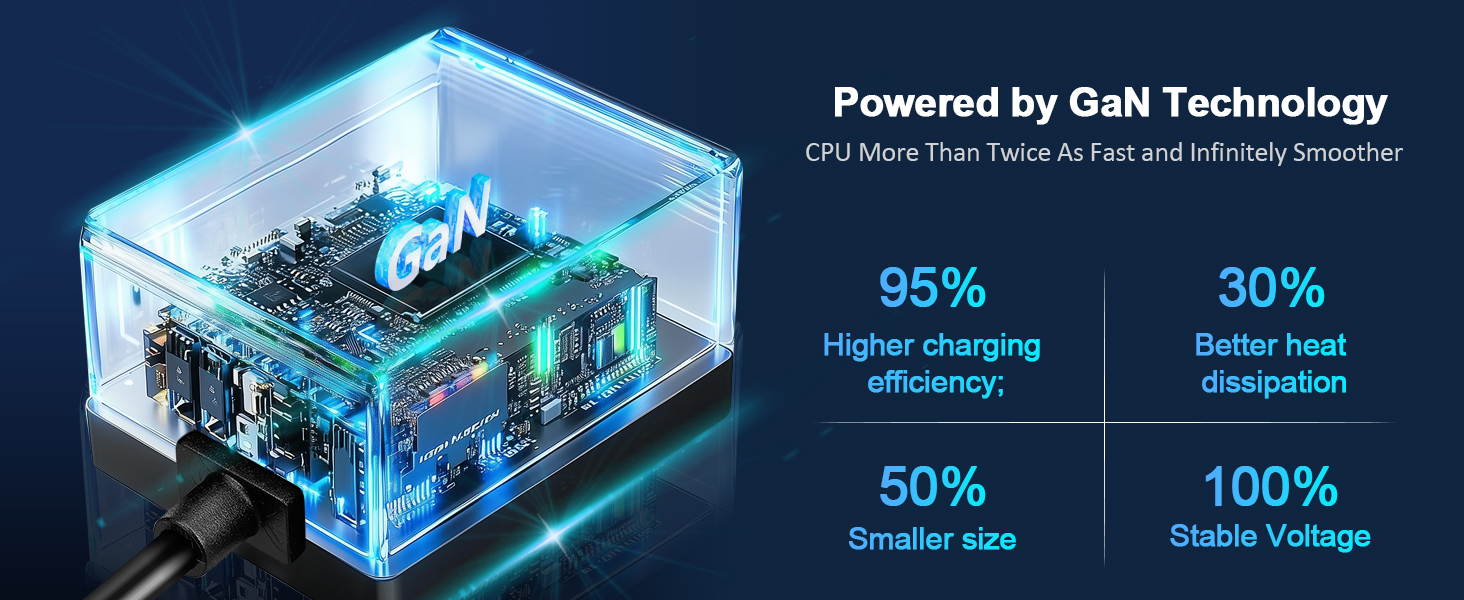 GaN raspberry pi 5 power supply