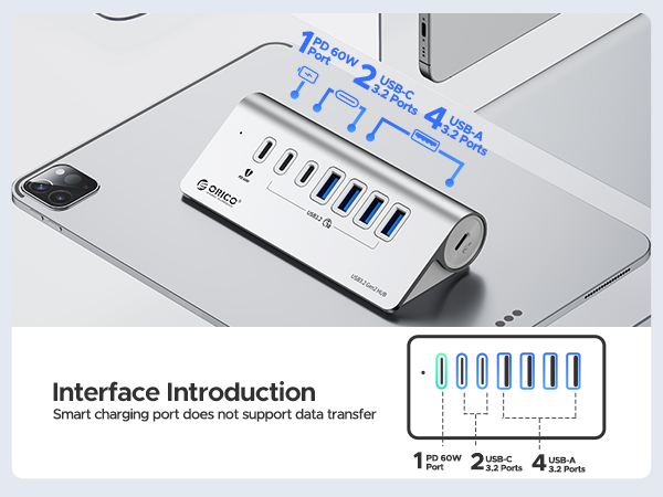 usb 3.2 hub
