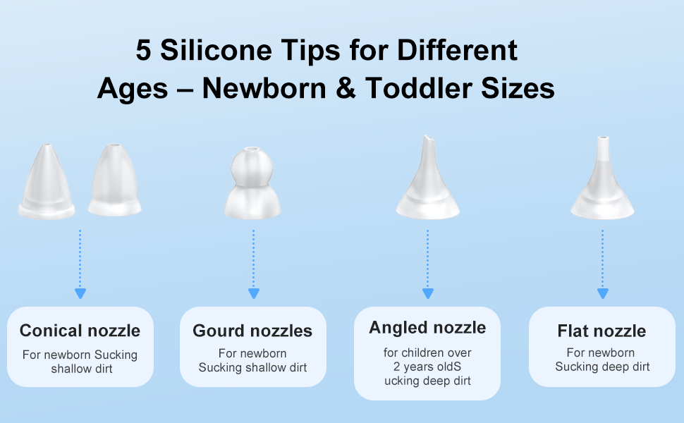 Baby Nasal Aspirator Replacement Parts Silicone Tips