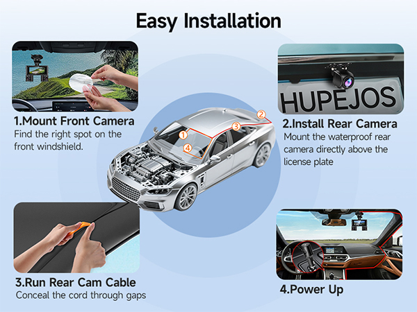 HUPEJOS dash cam front and rear 4 channel 360° camera for cars installation