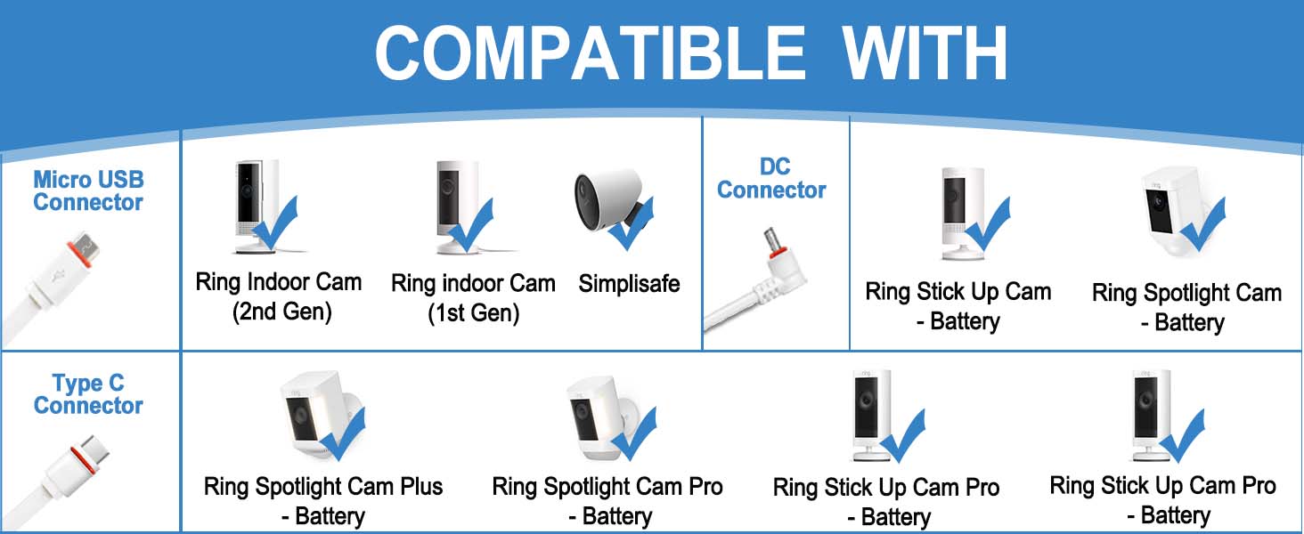 ring camera outdoor wired