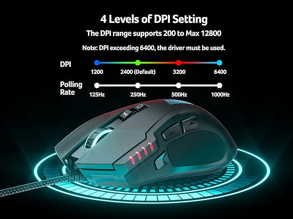 Text reads '4 Levels of DPI Setting' and 'Note: DPI exceeding 6400, the driver must be used.' Technical interface display with illuminated blue elements.