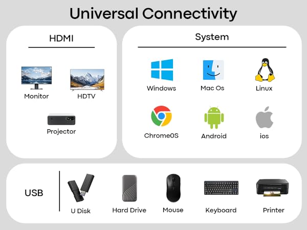 usb c hub 