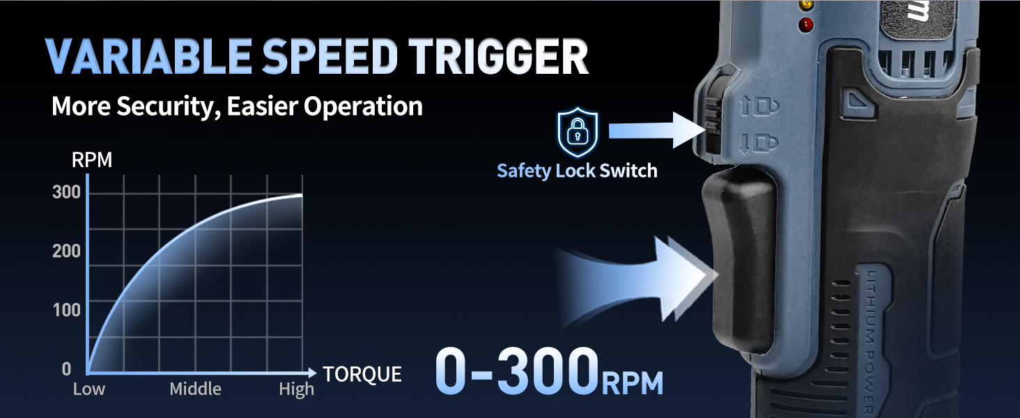 VARIABLE SPEED TRIGGER
