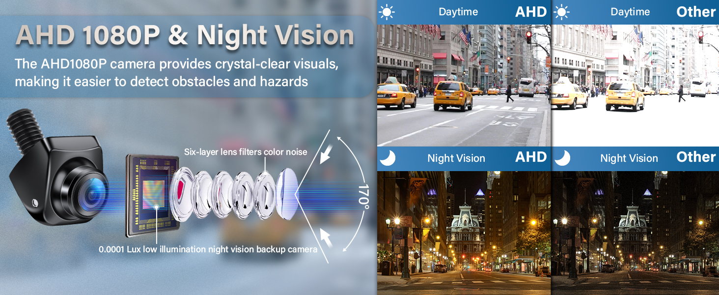 backup camera for cars