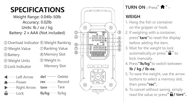 INSTRUCTIONS