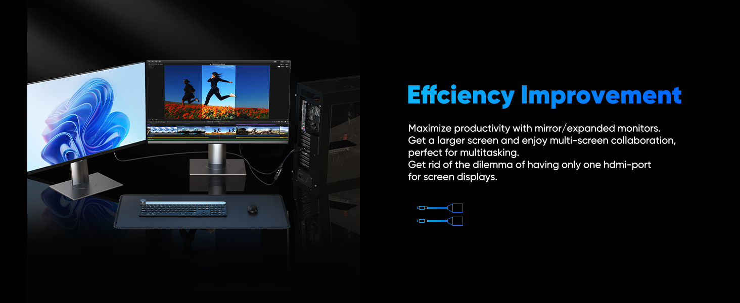 hdmi to displayport