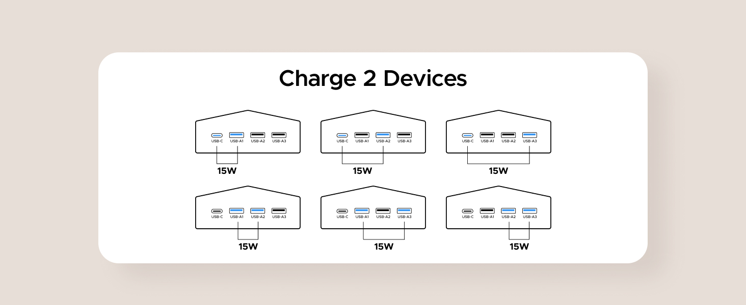 ugreen power strip with usb port