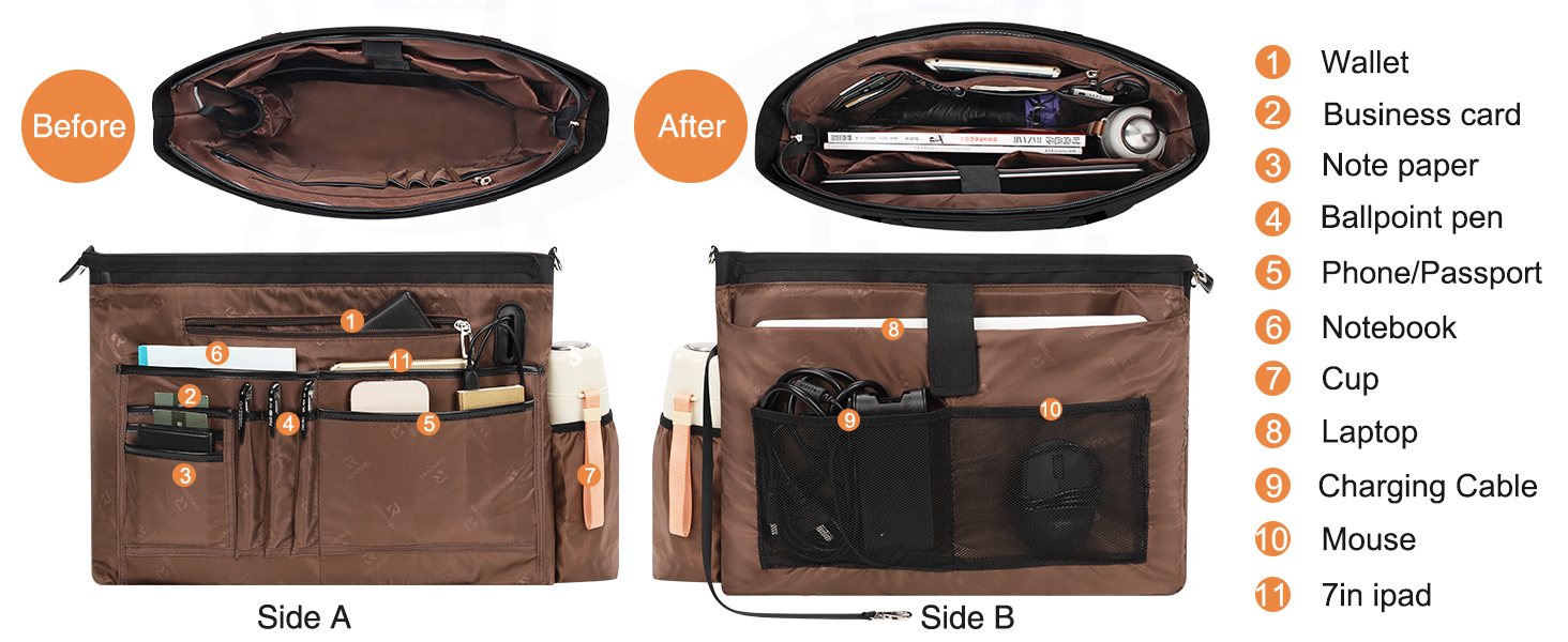 Laptop bag Inner Bag Details