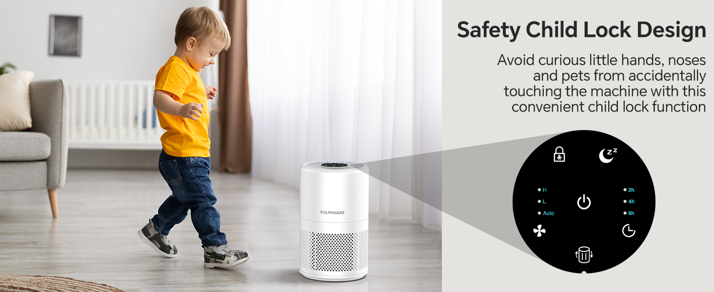 Air Purifiers for Home Bedroom