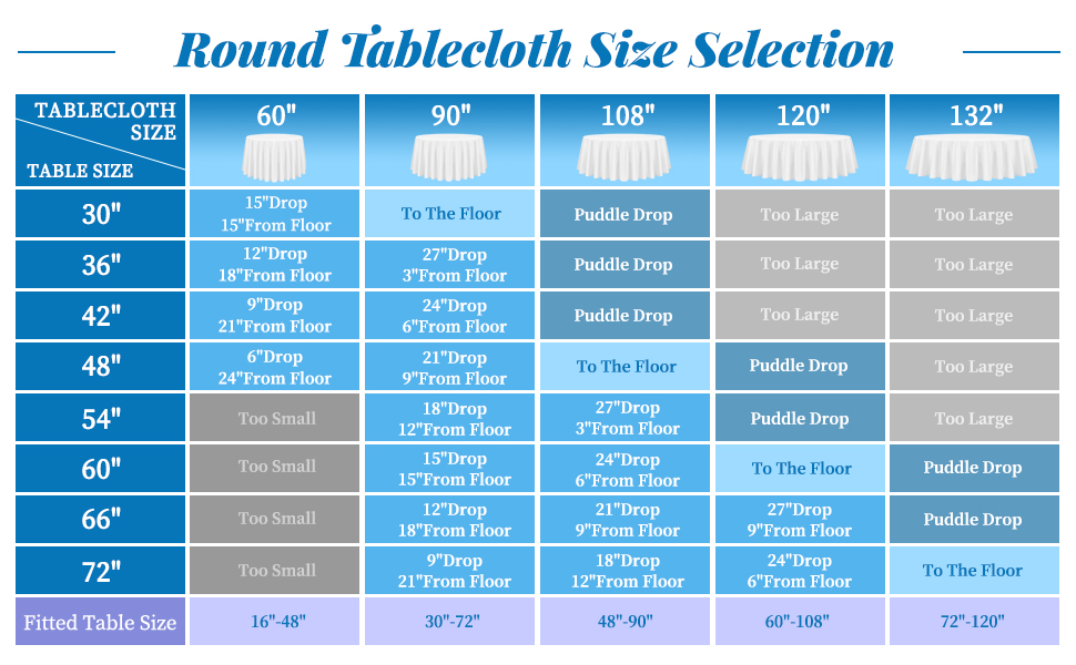 round tablecloth