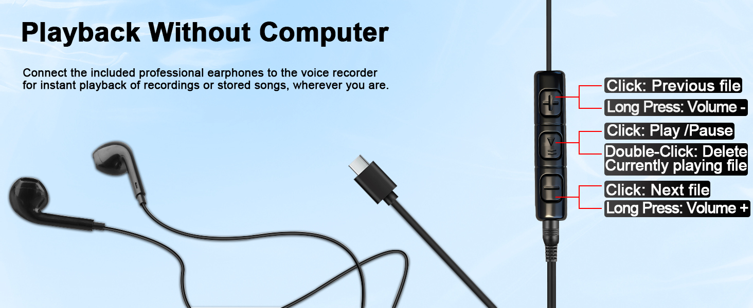 Playback Without Computer