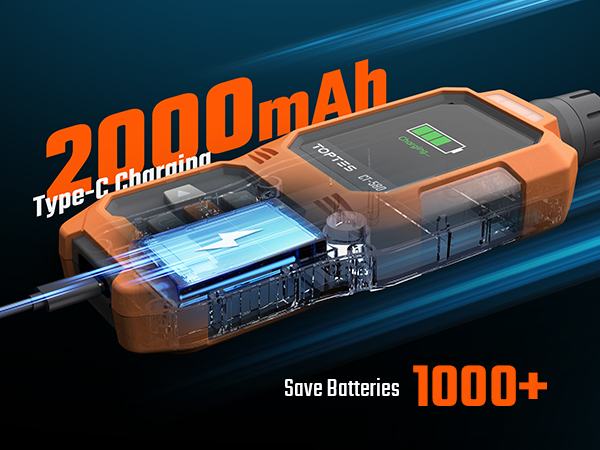 carbon monoxide detectors portable for travel camping battery powered meter alarm low level home