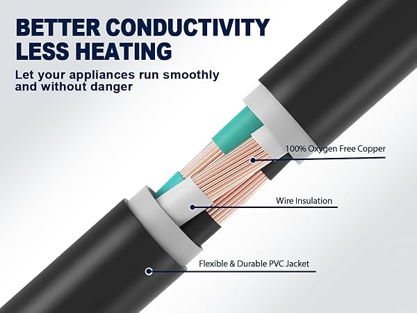 Extension Cord with Lighted End